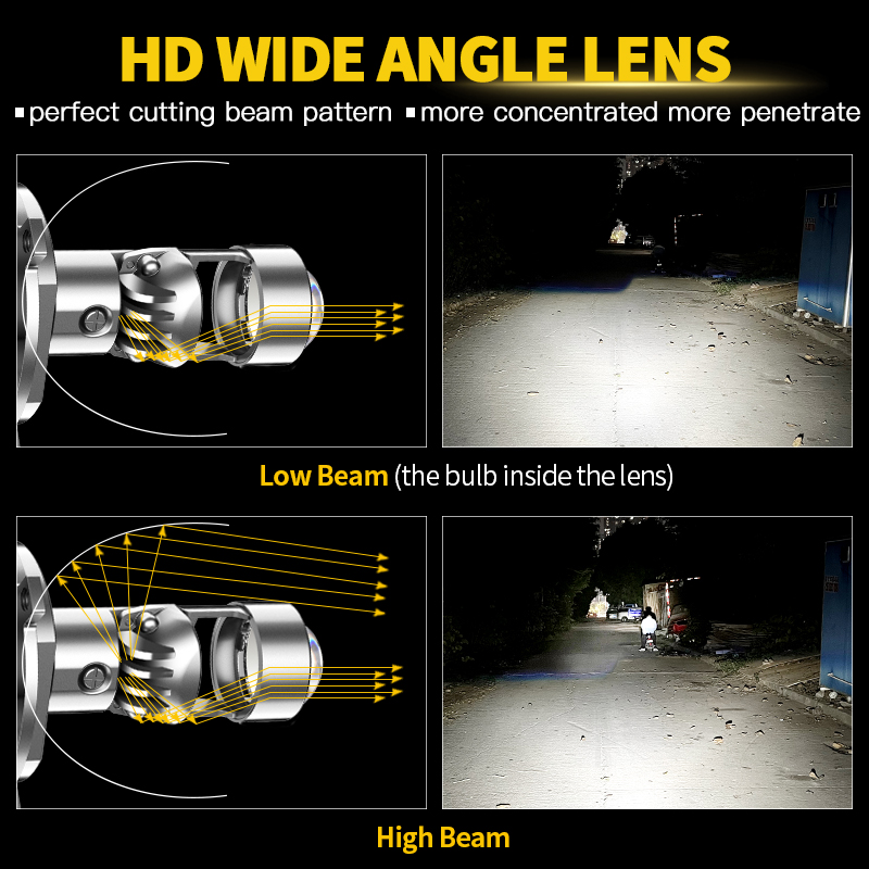 H4 HS1 LED Żarówki reflektorów – Home Cinema Projector recenzja i cena