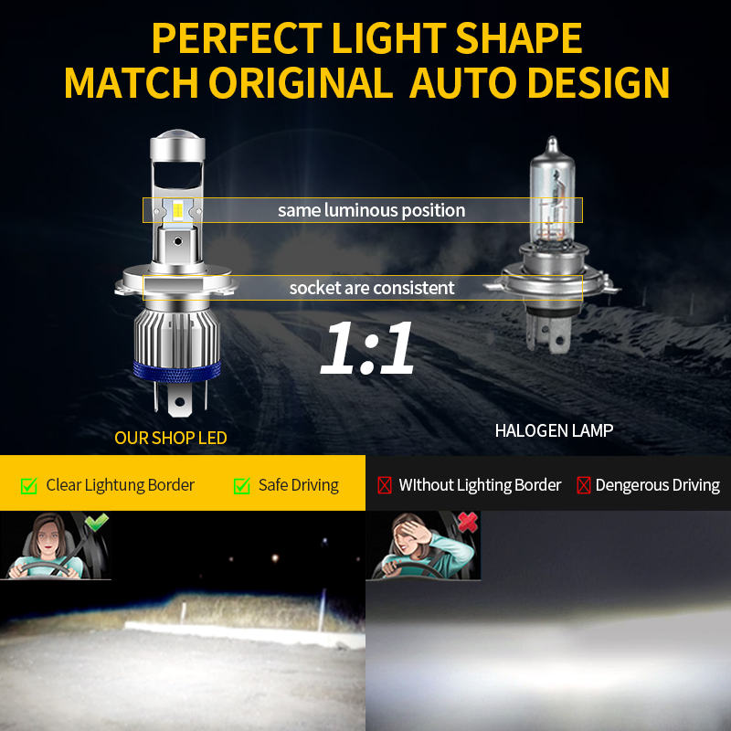 H4 HS1 LED Żarówki reflektorów – Home Cinema Projector recenzja i cena