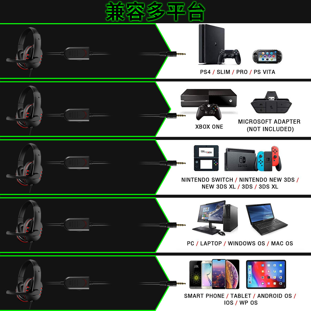 Słuchawki 3,5 mm przewodowy ze – Home Cinema Headphones recenzja i cena