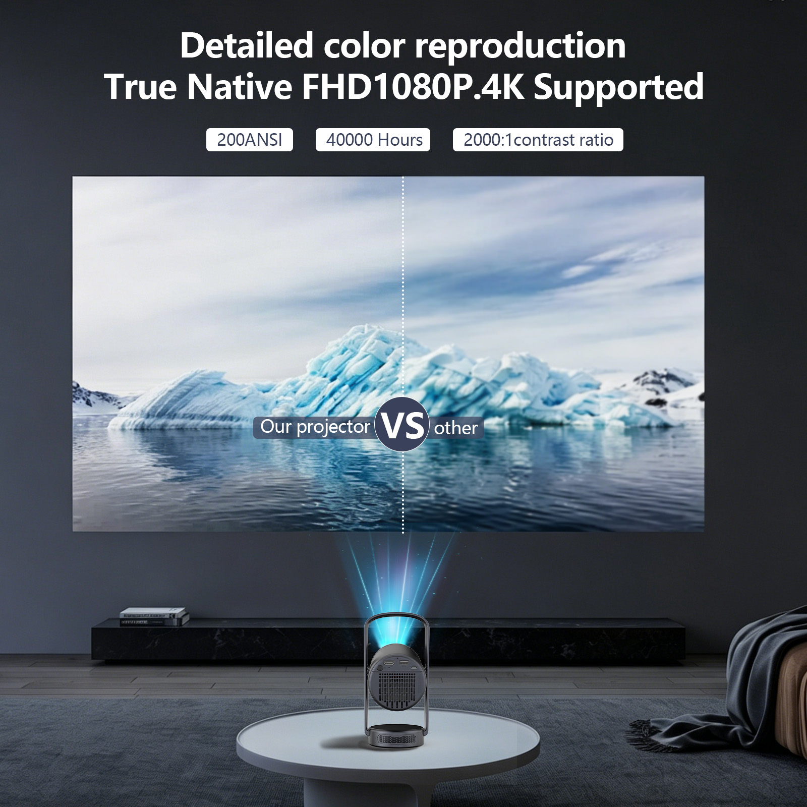Nowy inteligentny przenośny pr – Home Cinema Movies recenzja i cena