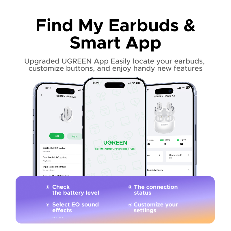 UGREEN Dots Bezprzewodowe Słuc – Home Cinema Headphones recenzja i cena