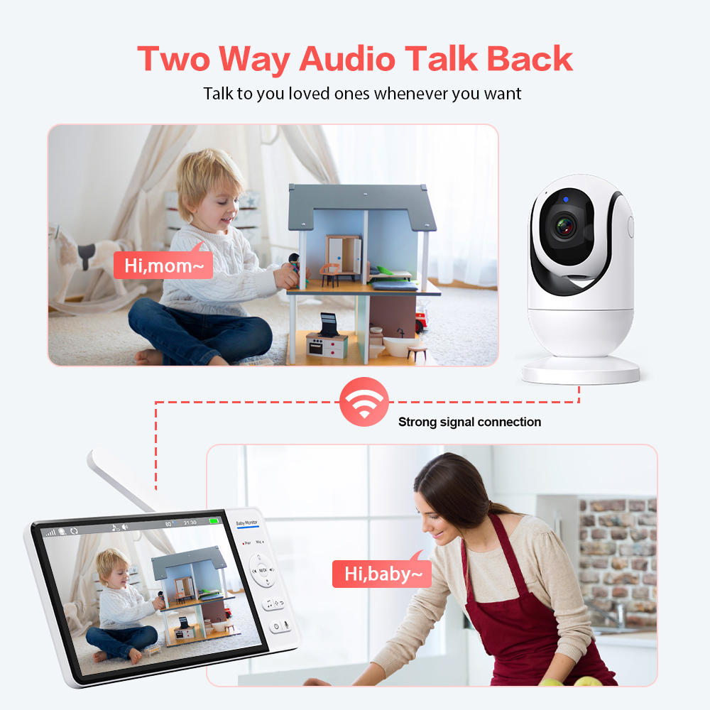 Wideonianocznica dla niemowląt – Home Cinema Wireless recenzja i cena