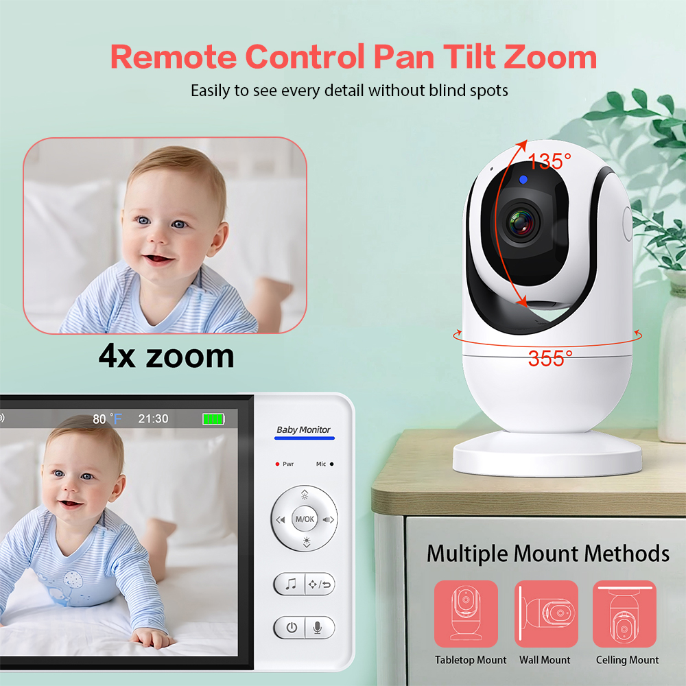 Wideonianocznica dla niemowląt – Home Cinema Wireless recenzja i cena