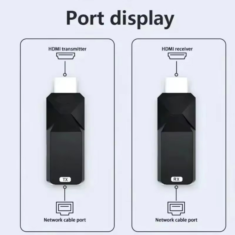 Bezprzewodowy adapter wyświetl – Home Cinema Wireless recenzja i cena