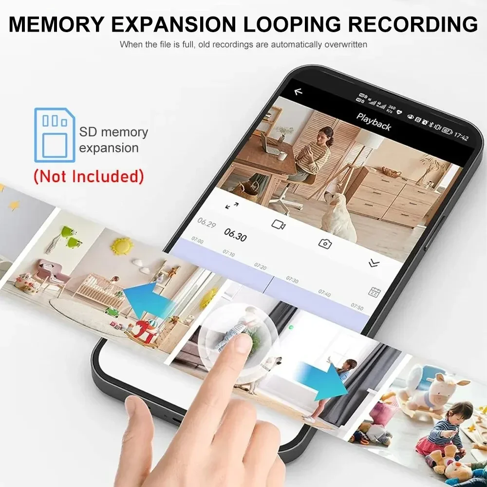 Nowa kamera A9 WiFi 1080p HD B – Home Cinema Wireless recenzja i cena