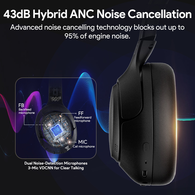 Słuchawki bezprzewodowe QCY H3 – Home Cinema Headphones recenzja i cena