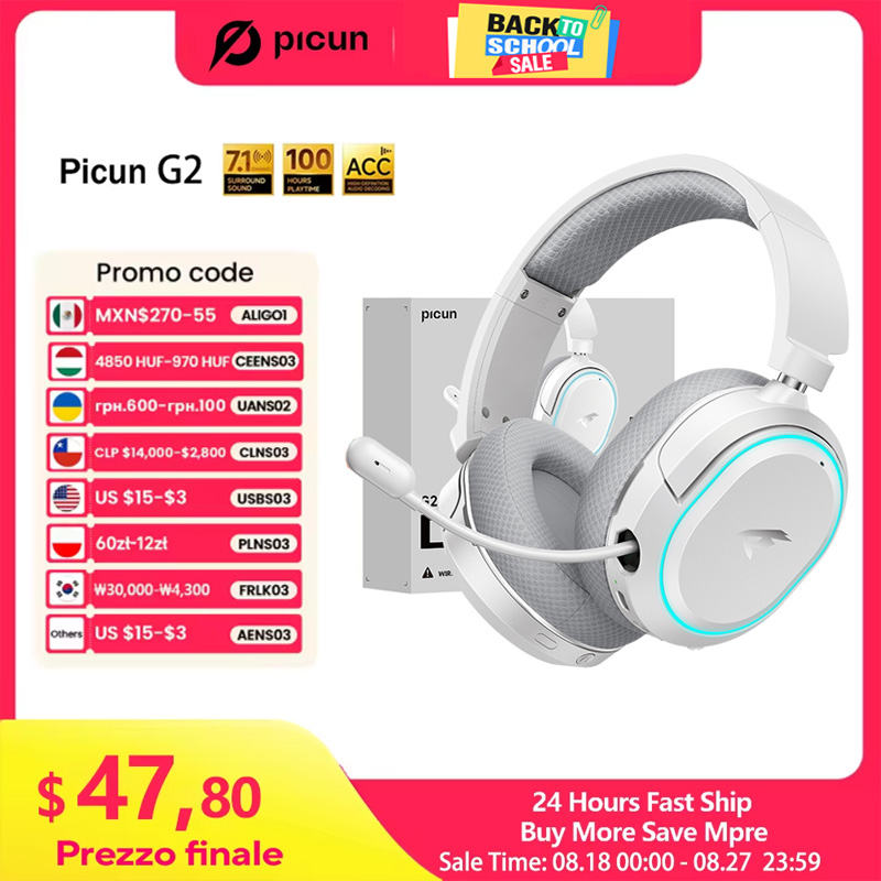 Picun G2 Bezprzewodowy zestaw  – Home Cinema Headphones recenzja i cena