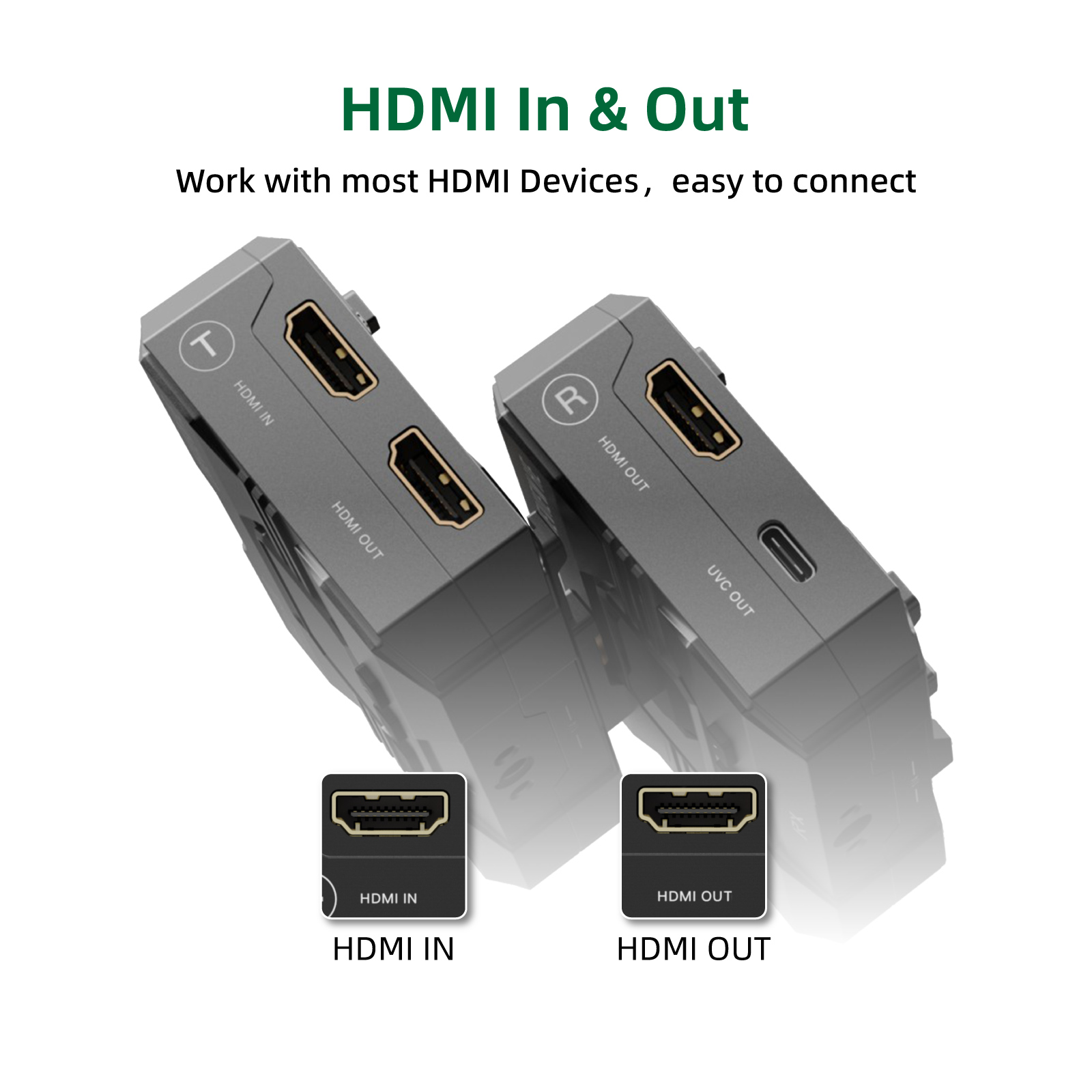 HDMI Accsoon CineView on bezpr – Home Cinema Wireless recenzja i cena