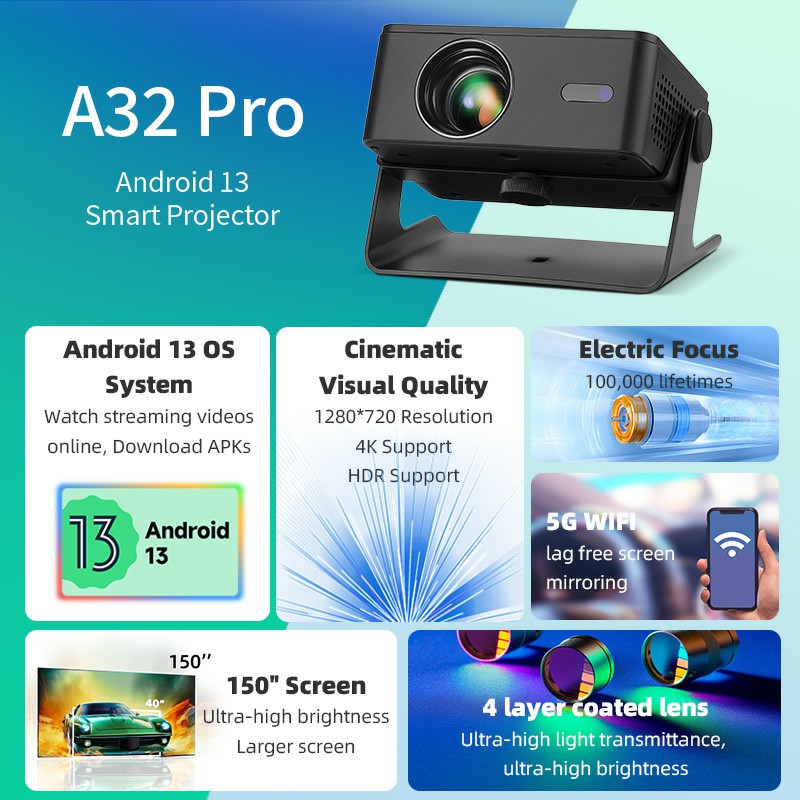 AUN A32 Pro Android 13 Projekt – Home Cinema Movies recenzja i cena