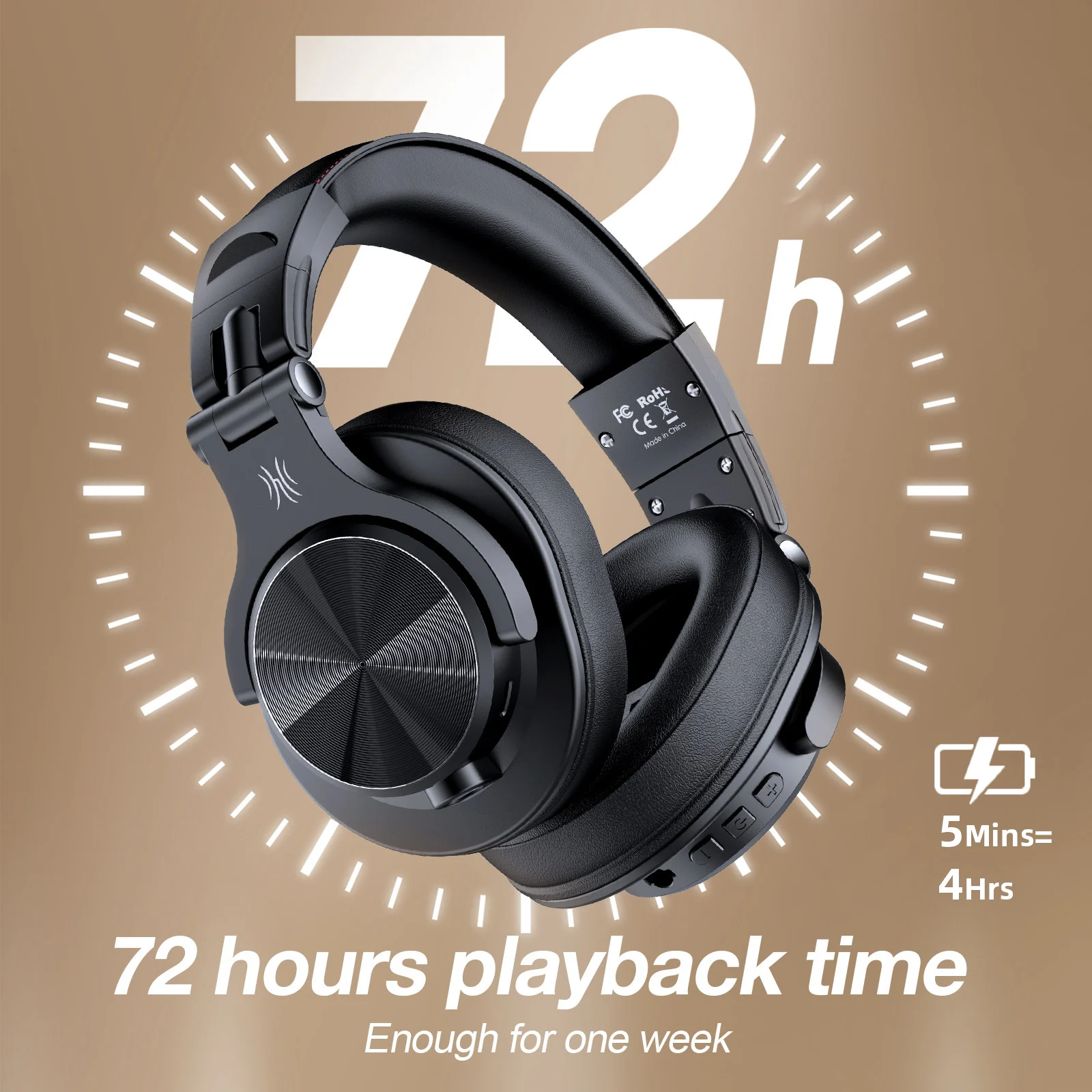 Słuchawki Bluetooth Oneodio Fu – Home Cinema Headphones recenzja i cena