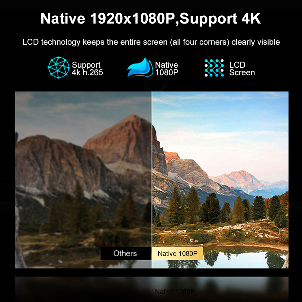 Projektor Lenovo T100 1080P Fu – Home Cinema Movies recenzja i cena