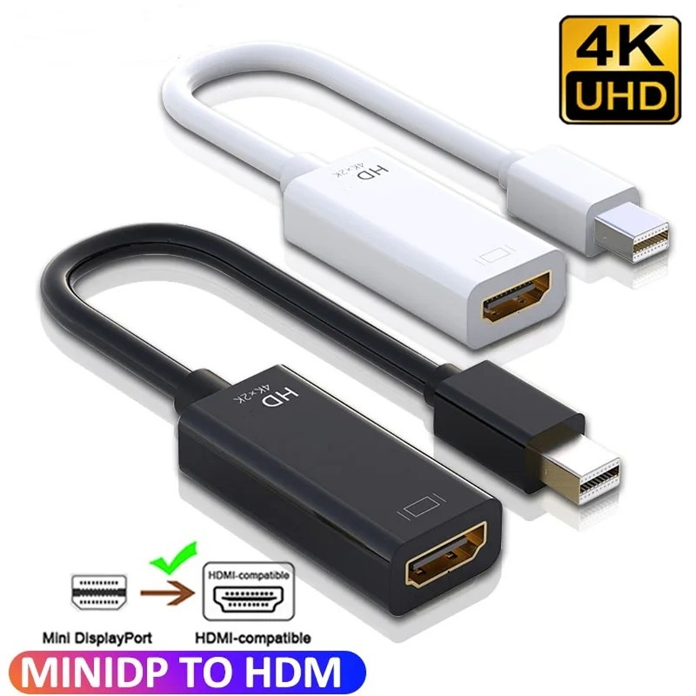 Kabel 4K Mini Displayport do H – Home Cinema Projector recenzja i cena