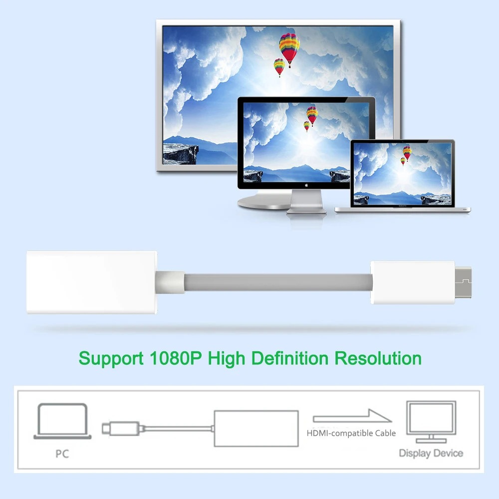 Kabel 4K Mini Displayport do H – Home Cinema Projector recenzja i cena