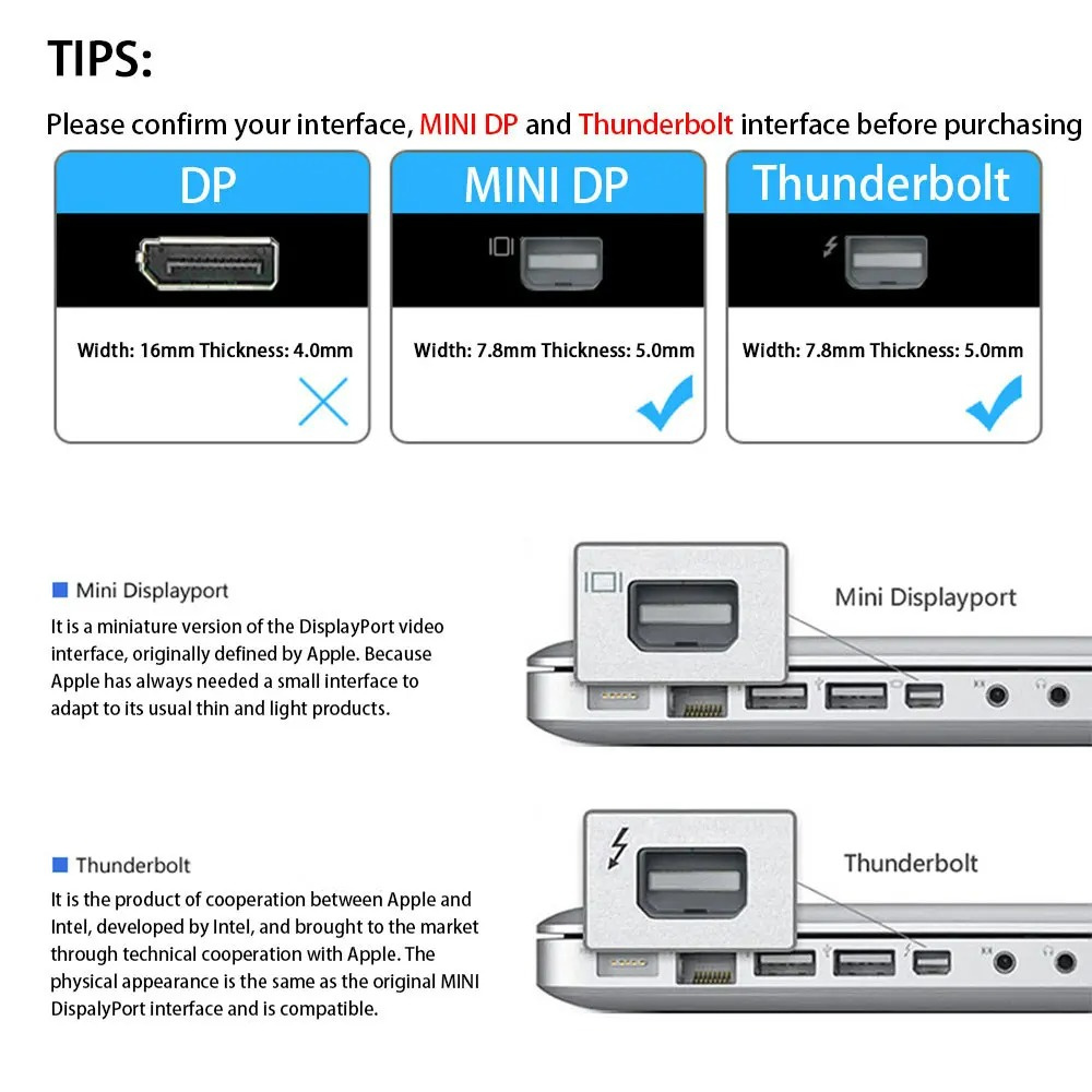 Kabel 4K Mini Displayport do H – Home Cinema Projector recenzja i cena
