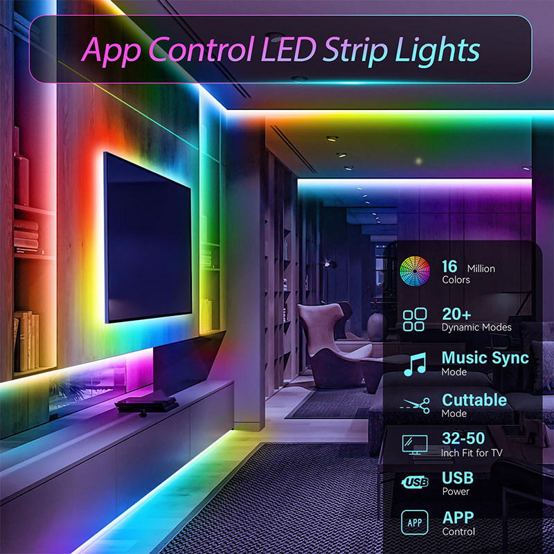 Taśma LED RGB USB SMD3535 ze s – Ambient Light Strip Tv recenzja i cena