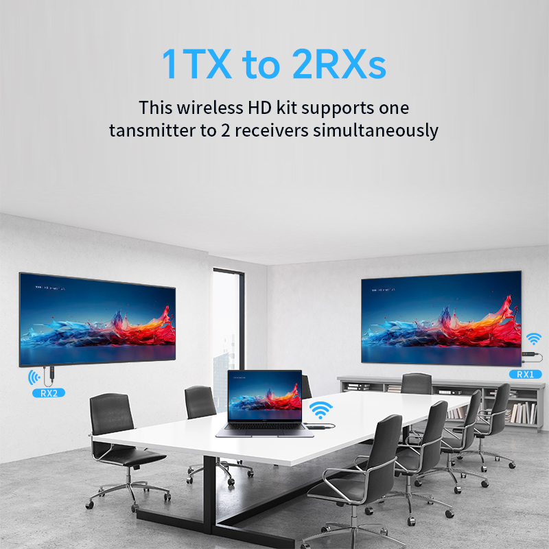 Bezprzewodowy nadajnik i odbio – Home Cinema Wireless recenzja i cena