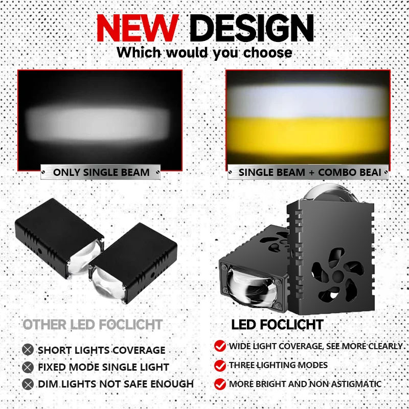 1 SZT./2 SZT. Mini LED Reflekt – Home Cinema Projector recenzja i cena