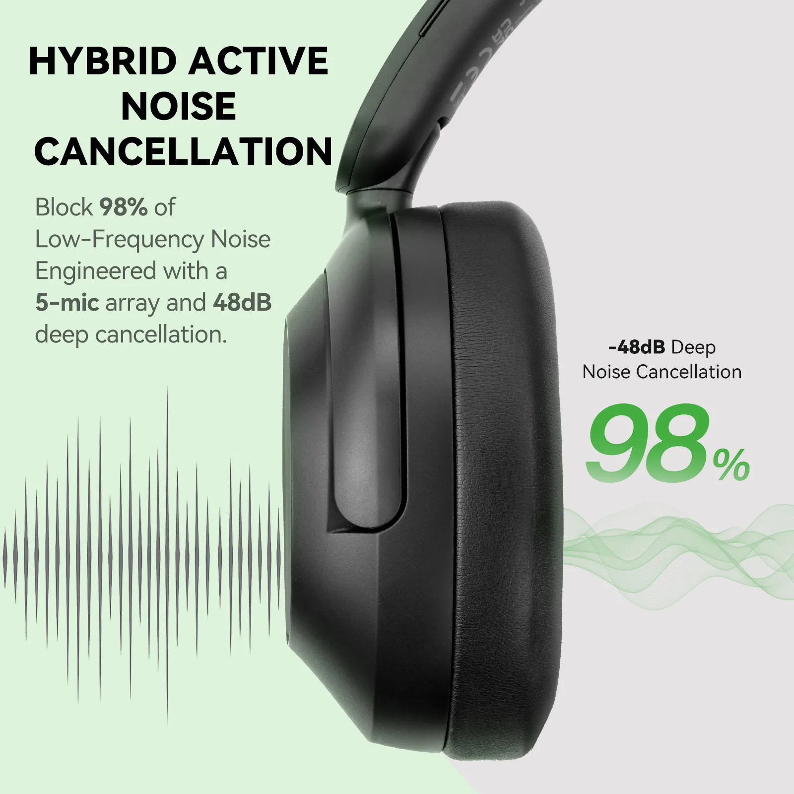 Oneodio A6 ANC Bezprzewodowe s – Home Cinema Headphones recenzja i cena