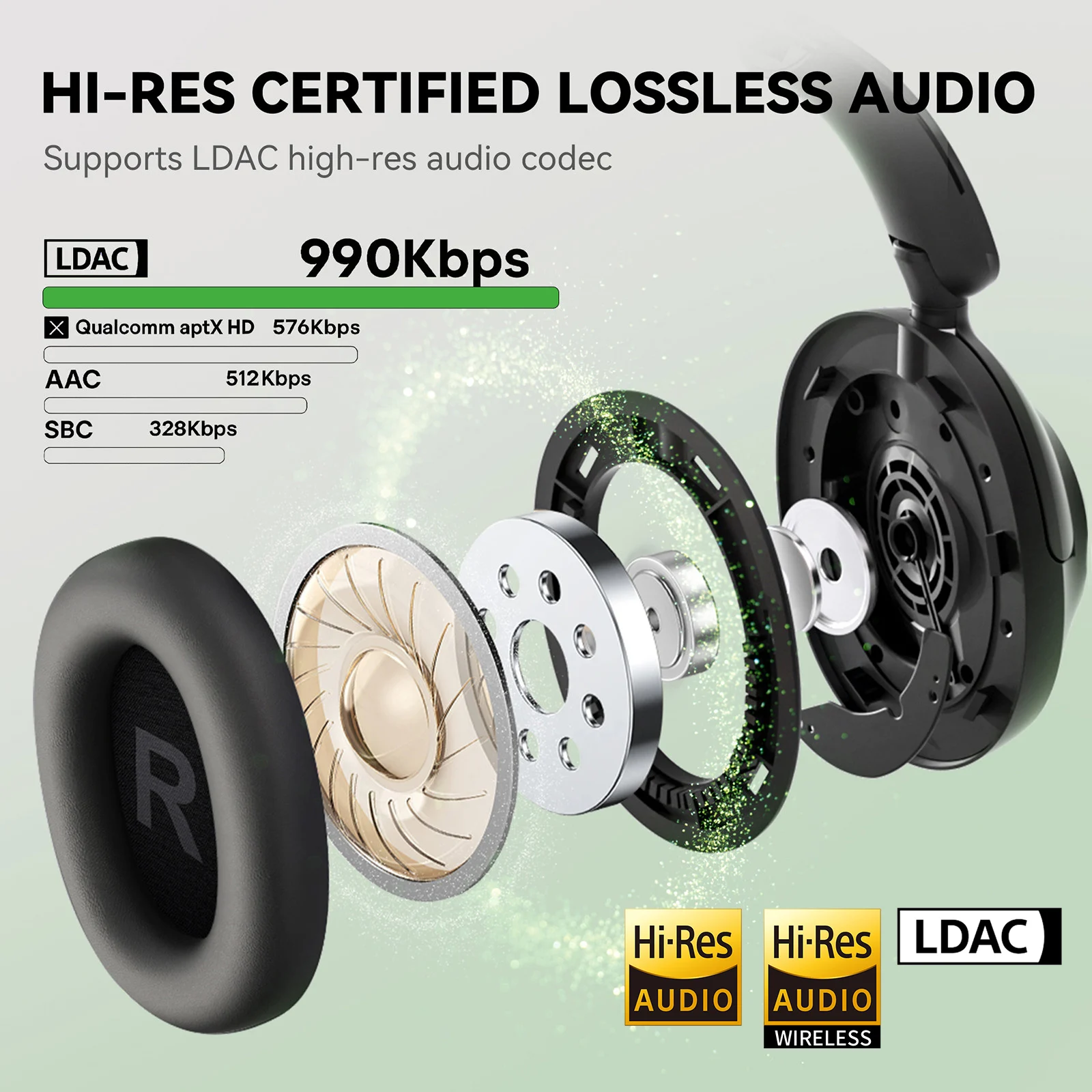 Oneodio A6 ANC Bezprzewodowe s – Home Cinema Headphones recenzja i cena