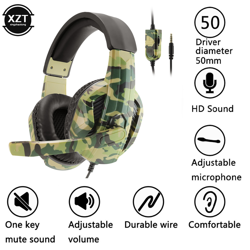 Kamuflażowy zestaw słuchawkowy – Home Cinema Headphones recenzja i cena