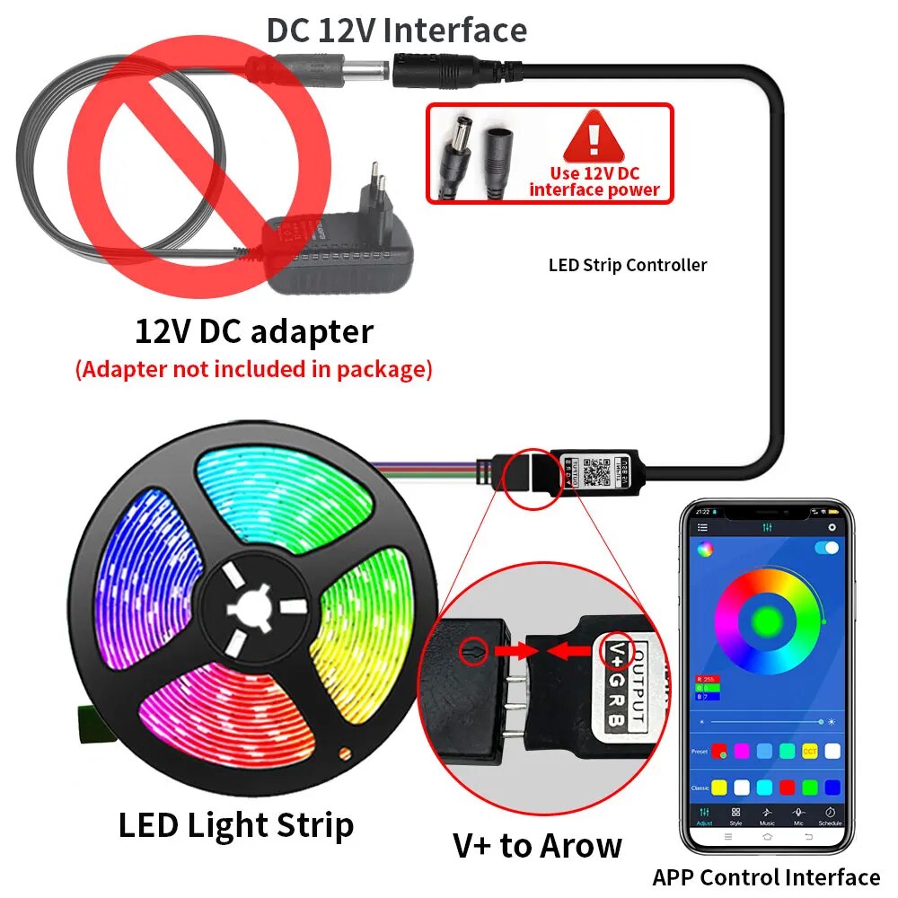 Tuya Smart Life LED listwa ośw – Ambient Light Strip Tv recenzja i cena