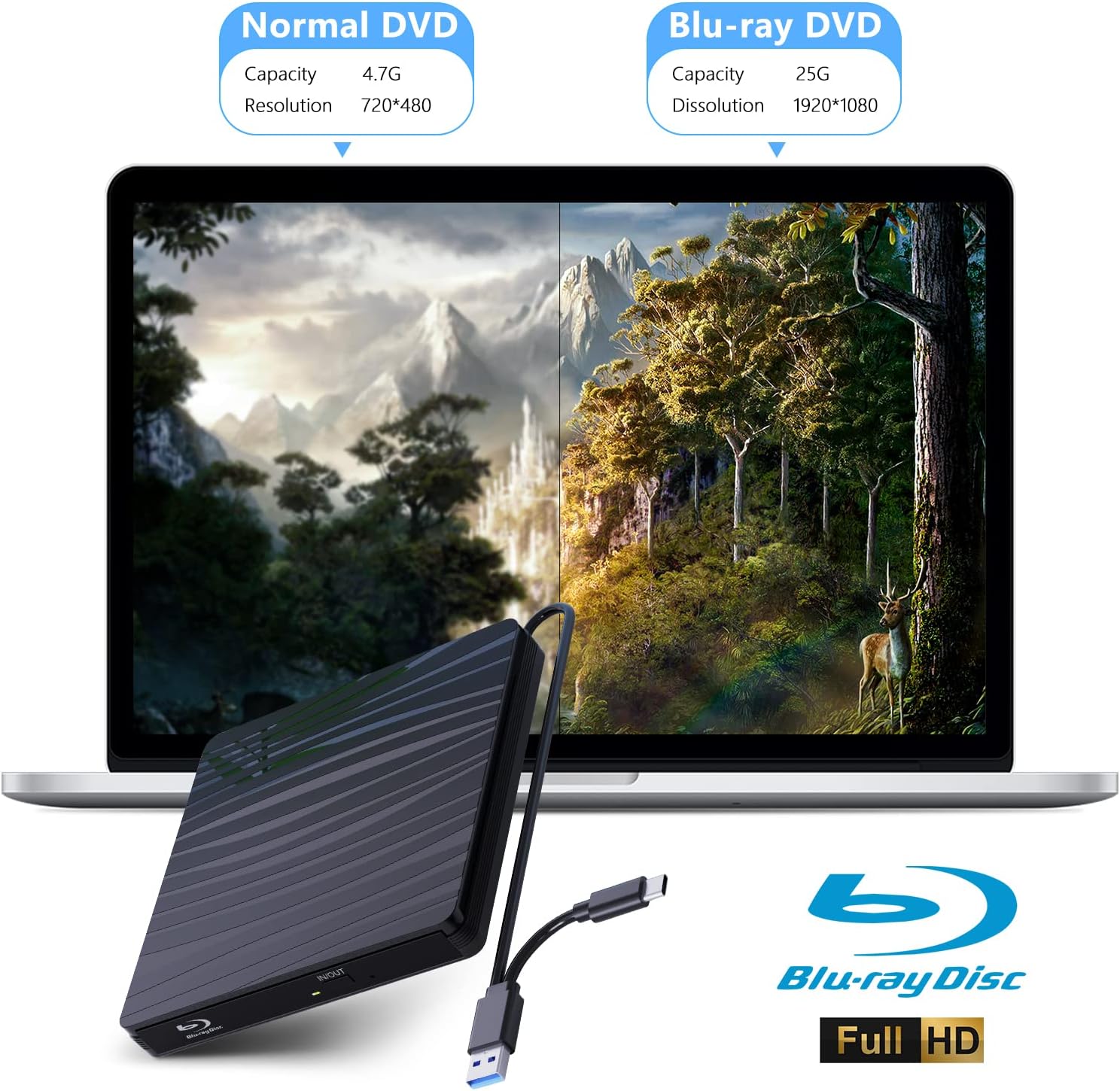 Zewnętrzny napęd optyczny Blu- – Blu Ray Disc Player recenzja i cena